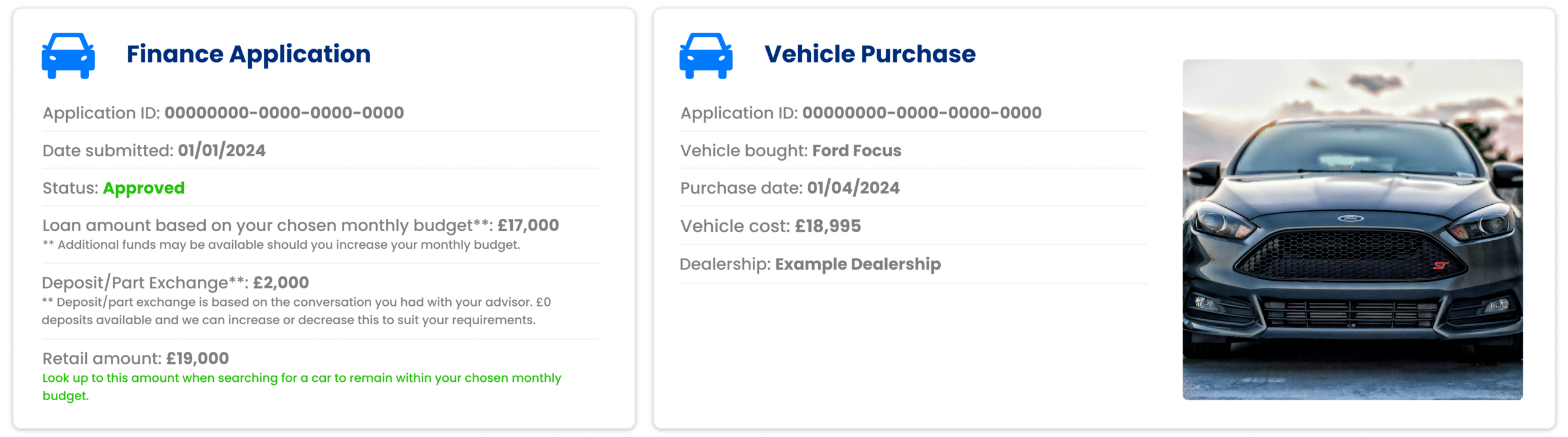 dashboard finance application card approved